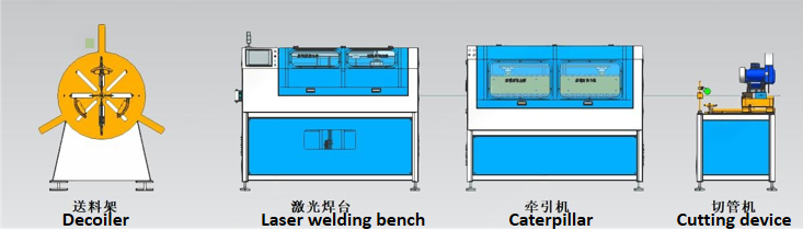 Comflex laser tube welding machine